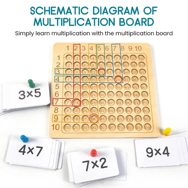 Wooden Montessori Math Operations Board Game