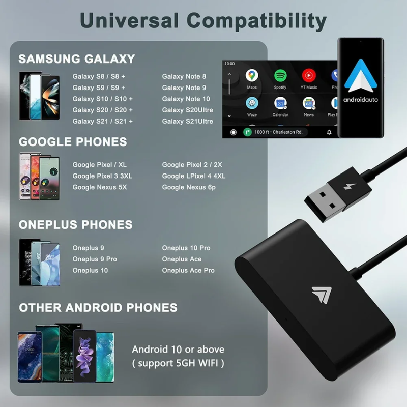 Wireless CarPlay & Android Adapter